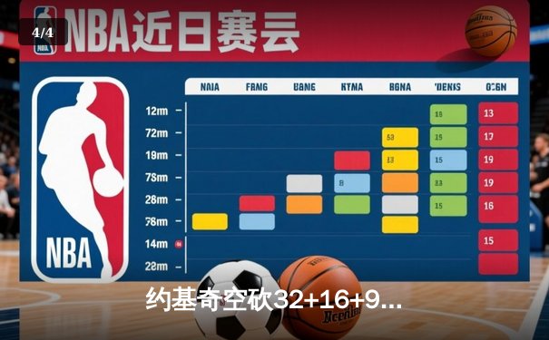 约基奇空砍32+16+9难救主，掘金加时惜败森林狼总比分2-3落后 - 4