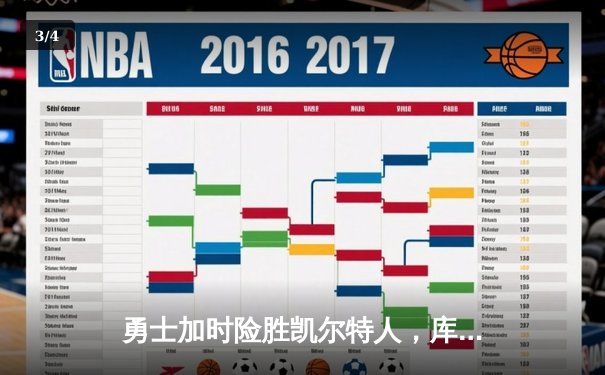 勇士加时险胜凯尔特人，库里狂砍43分率队捍卫主场 - 3