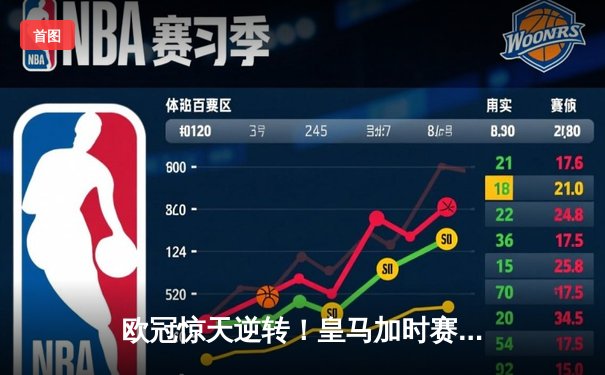 欧冠惊天逆转！皇马加时赛3-2绝杀拜仁，维尼修斯双响本泽马制胜